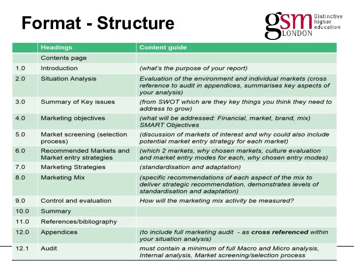 Format - Structure *