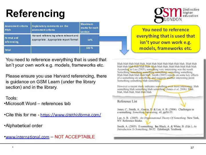 Referencing * You need to reference everything that is used