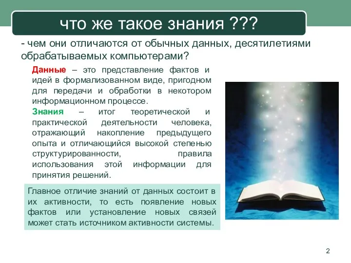 что же такое знания ??? - чем они отличаются от обычных данных, десятилетиями