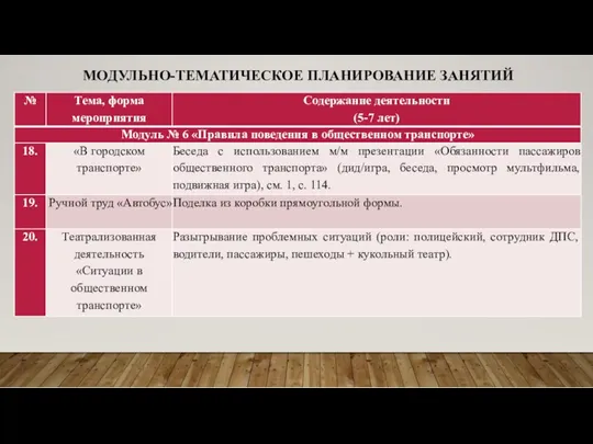 МОДУЛЬНО-ТЕМАТИЧЕСКОЕ ПЛАНИРОВАНИЕ ЗАНЯТИЙ