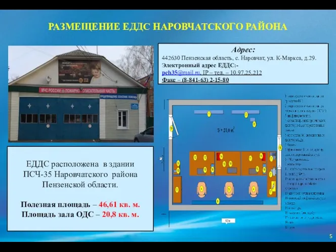 РАЗМЕЩЕНИЕ ЕДДС НАРОВЧАТСКОГО РАЙОНА ЕДДС расположена в здании ПСЧ-35 Наровчатского района Пензенской области.