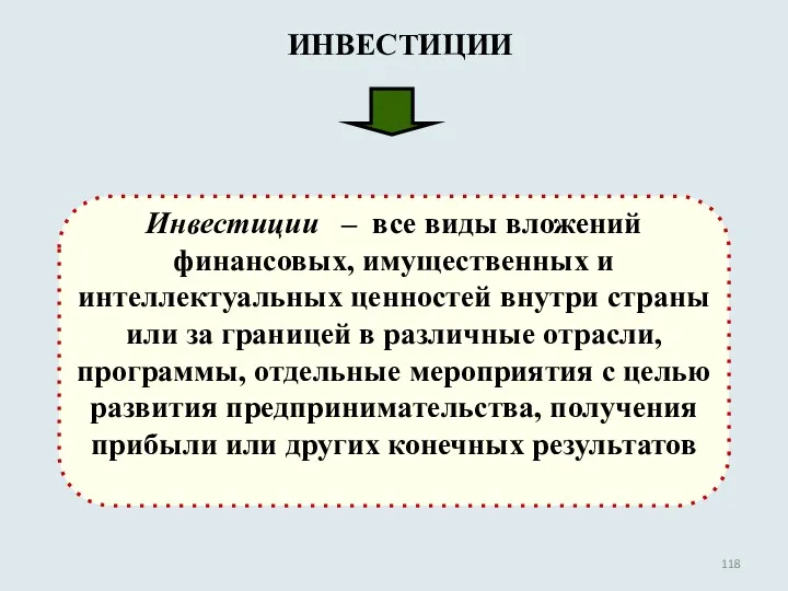 ИНВЕСТИЦИИ