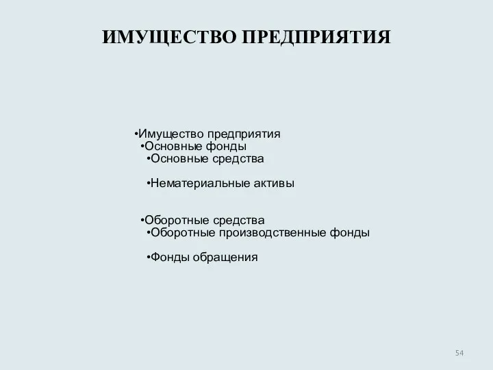 Имущество предприятия Основные фонды Основные средства Нематериальные активы Оборотные средства