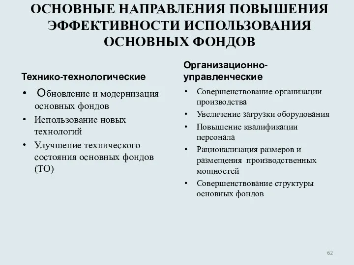 ОСНОВНЫЕ НАПРАВЛЕНИЯ ПОВЫШЕНИЯ ЭФФЕКТИВНОСТИ ИСПОЛЬЗОВАНИЯ ОСНОВНЫХ ФОНДОВ Технико-технологические Обновление и