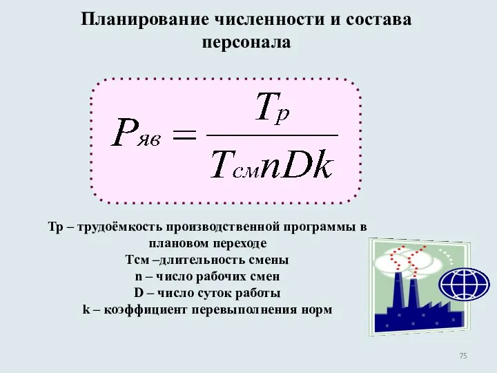 Планирование численности и состава персонала Тр – трудоёмкость производственной программы