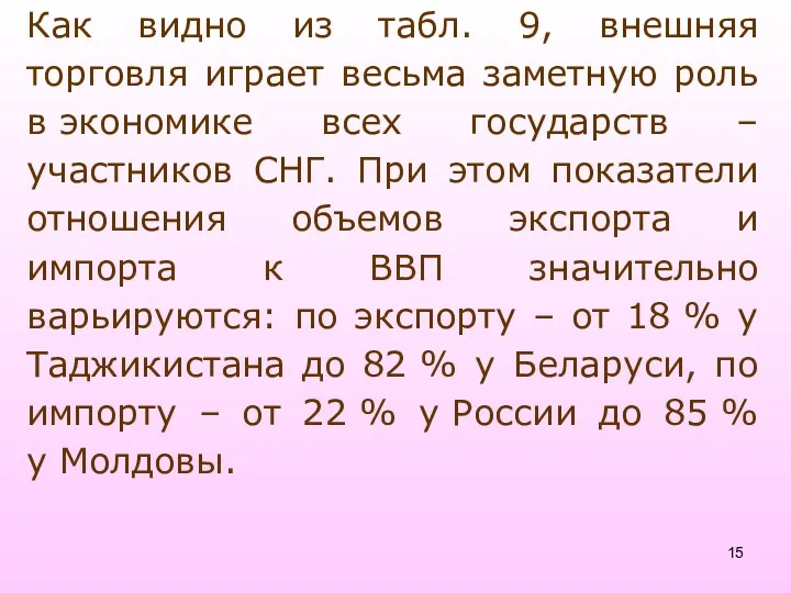 Как видно из табл. 9, внешняя торговля играет весьма заметную