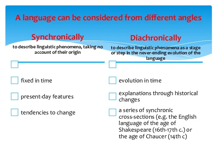 A language can be considered from different angles