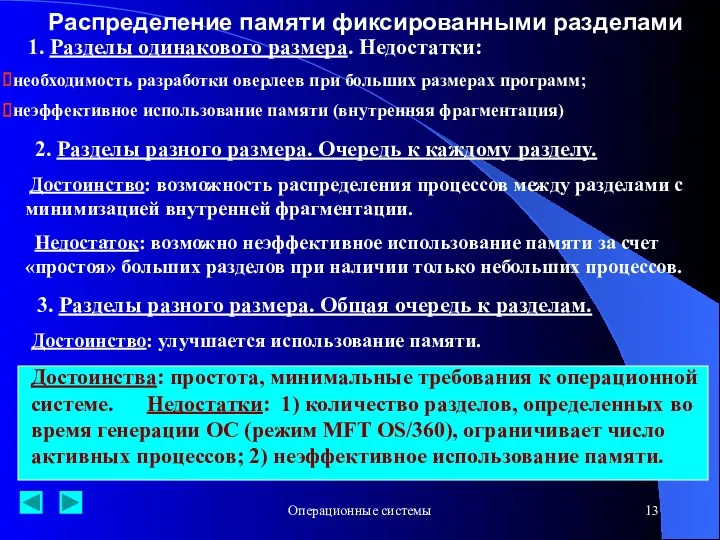 Операционные системы Распределение памяти фиксированными разделами 2. Разделы разного размера.