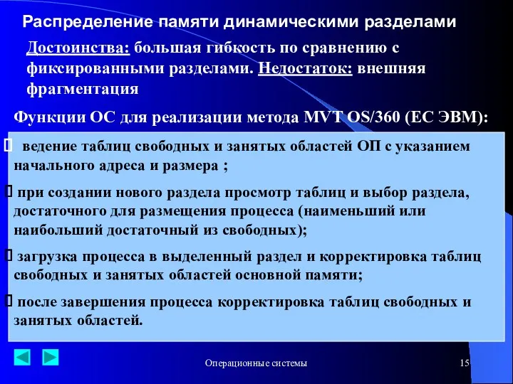 Операционные системы Распределение памяти динамическими разделами Достоинства: большая гибкость по