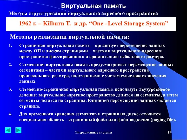 Операционные системы Виртуальная память Методы структуризации виртуального адресного пространства 1962