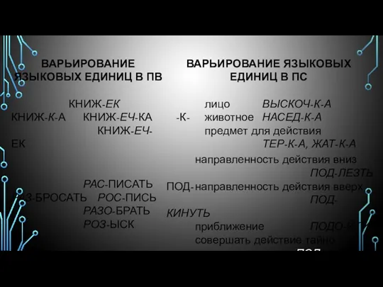 ВАРЬИРОВАНИЕ ЯЗЫКОВЫХ ЕДИНИЦ В ПВ КНИЖ-ЕК КНИЖ-К-А КНИЖ-ЕЧ-КА КНИЖ-ЕЧ-ЕК РАС-ПИСАТЬ