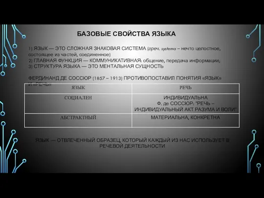 БАЗОВЫЕ СВОЙСТВА ЯЗЫКА 1) ЯЗЫК — ЭТО СЛОЖНАЯ ЗНАКОВАЯ СИСТЕМА (греч. systema –