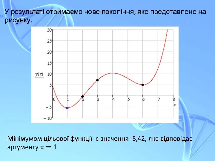 У результаті отримаємо нове покоління, яке представлене на рисунку.