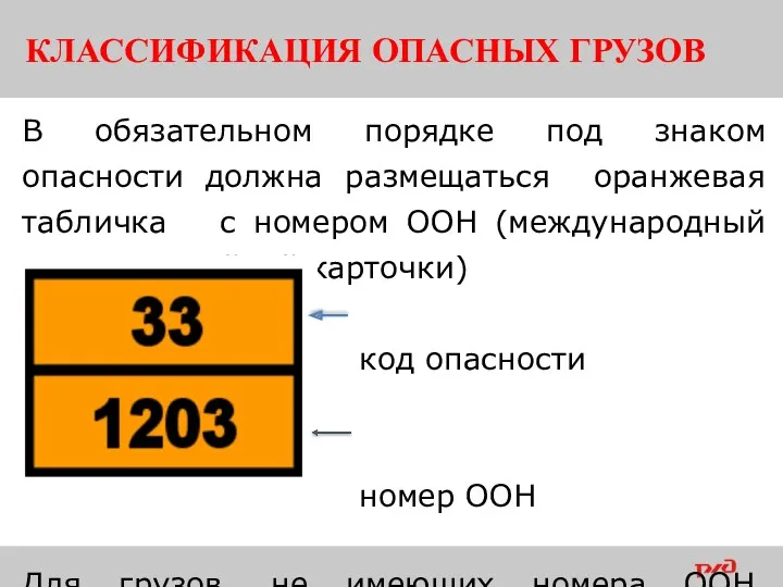 КЛАССИФИКАЦИЯ ОПАСНЫХ ГРУЗОВ В обязательном порядке под знаком опасности должна