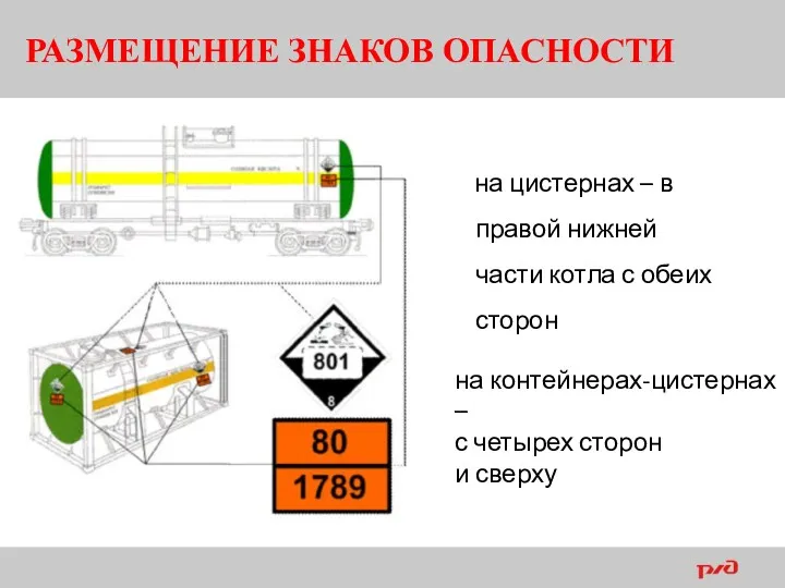 РАЗМЕЩЕНИЕ ЗНАКОВ ОПАСНОСТИ на цистернах – в правой нижней части