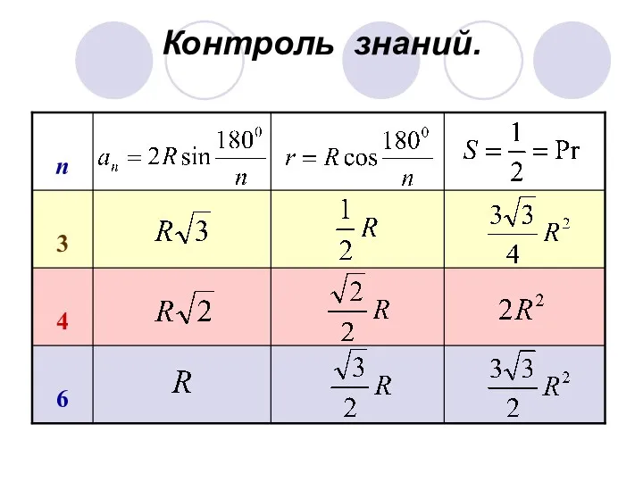 Контроль знаний.