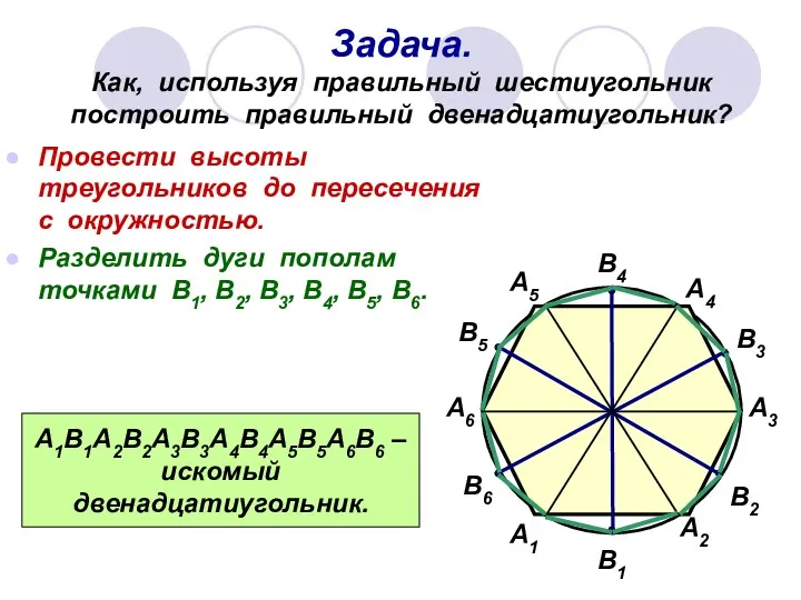 Задача. Как, используя правильный шестиугольник построить правильный двенадцатиугольник? Провести высоты