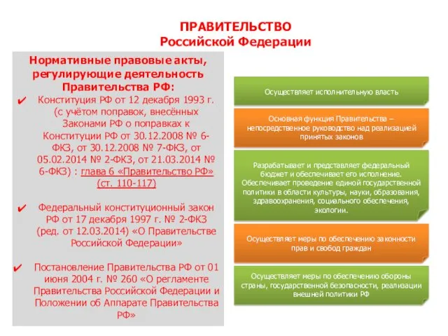 ПРАВИТЕЛЬСТВО Российской Федерации Основная функция Правительства – непосредственное руководство над