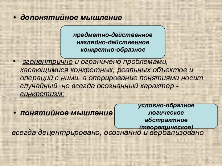 допонятийное мышление эгоцентрично и ограничено проблемами, касающимися конкретных, реальных объектов