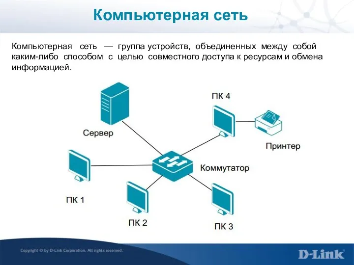 Компьютерная сеть Компьютерная сеть — группа устройств, объединенных между собой