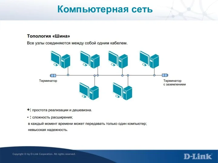 Компьютерная сеть