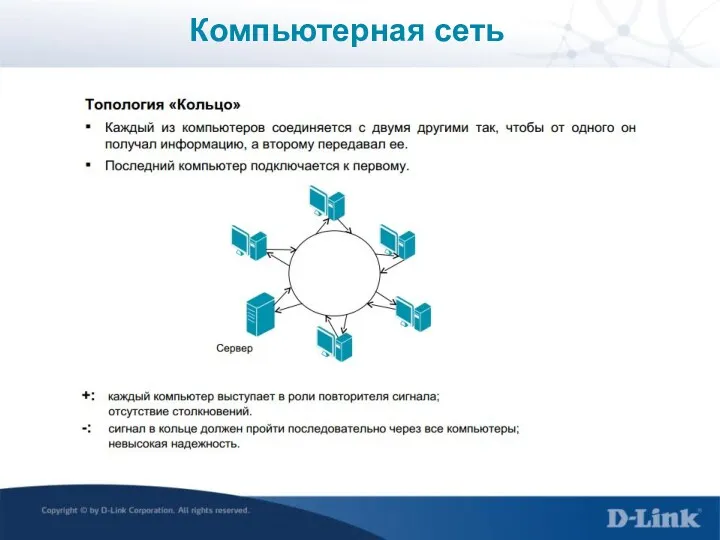 Компьютерная сеть