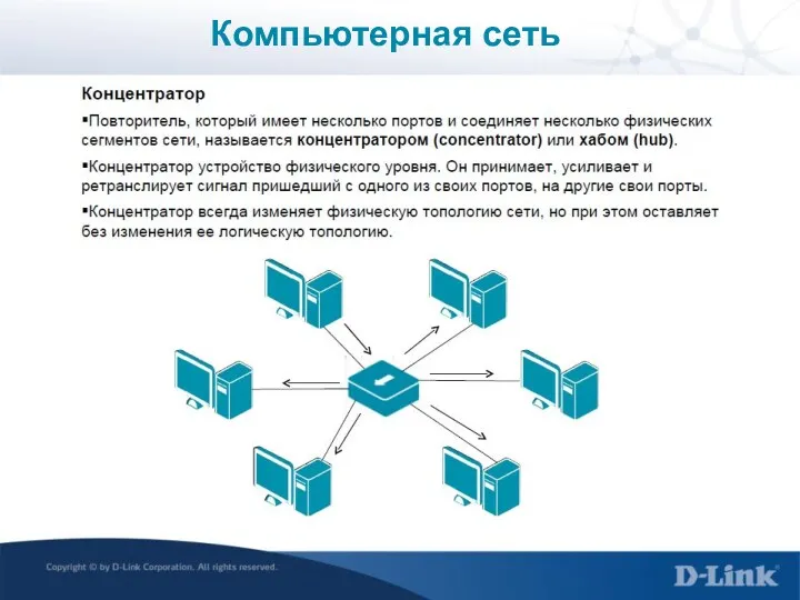 Компьютерная сеть