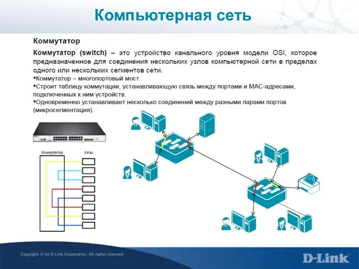 Компьютерная сеть