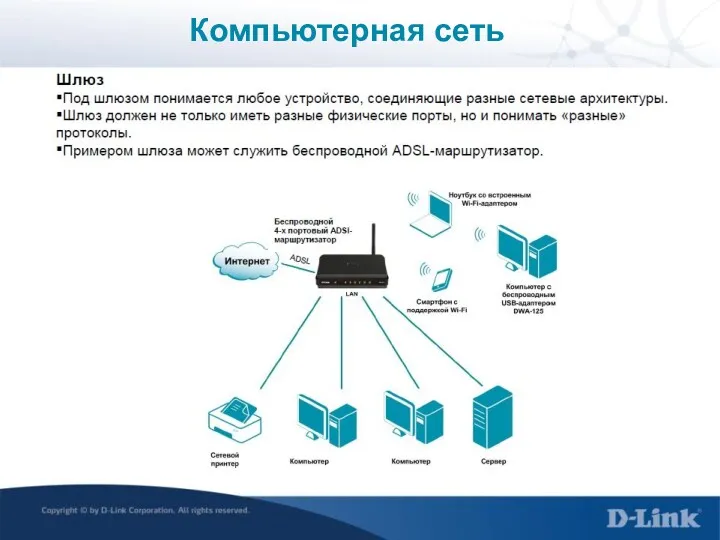 Компьютерная сеть