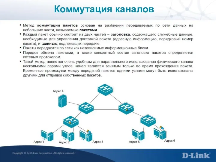 Коммутация каналов