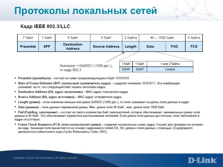 Протоколы локальных сетей