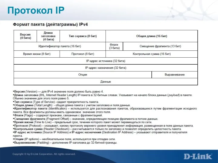 Протокол IP