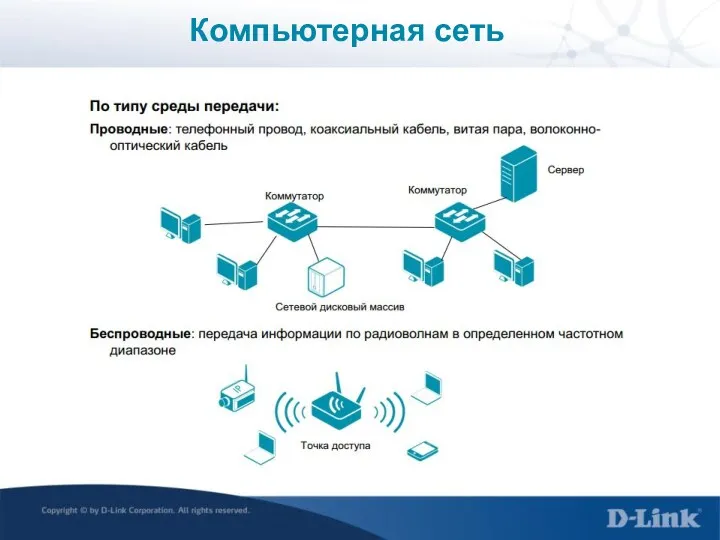 Компьютерная сеть