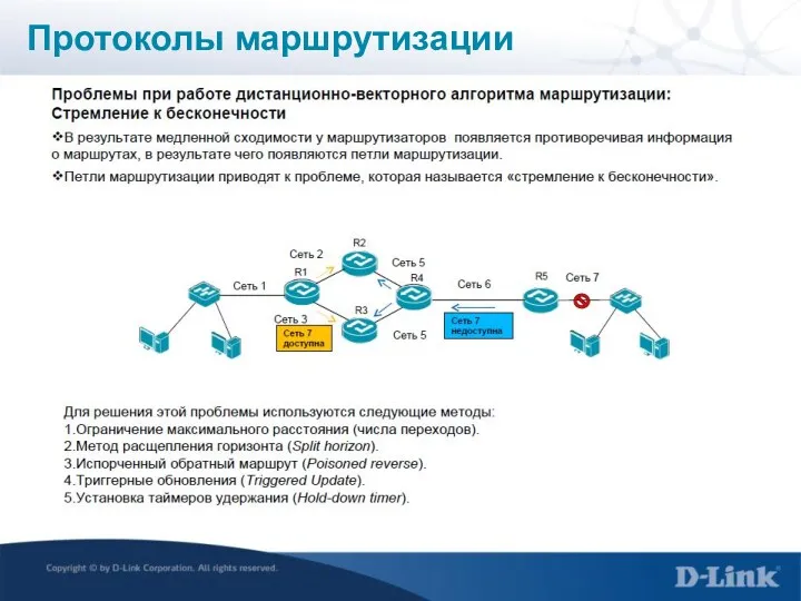 Протоколы маршрутизации