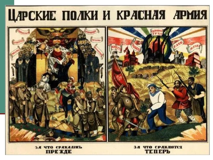 Начавшееся противостояние заставило большевиков создавать армию. 15 января 1918 г.