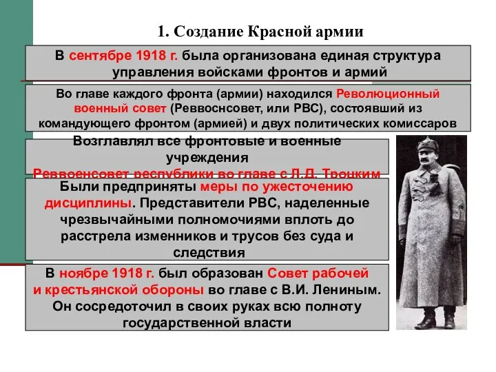1. Создание Красной армии В сентябре 1918 г. была организована