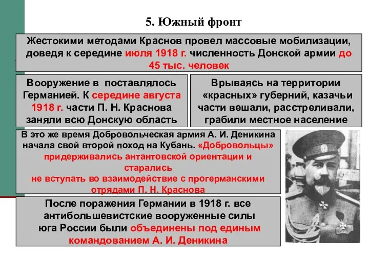 5. Южный фронт Жестокими методами Краснов провел массовые мобилизации, доведя