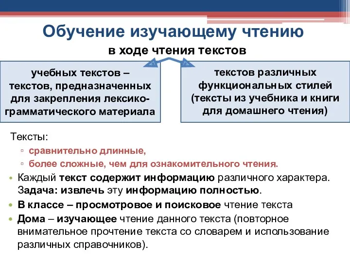 Обучение изучающему чтению в ходе чтения текстов Тексты: сравнительно длинные,