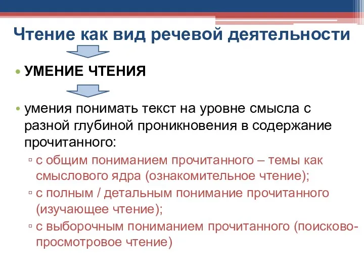 Чтение как вид речевой деятельности УМЕНИЕ ЧТЕНИЯ умения понимать текст