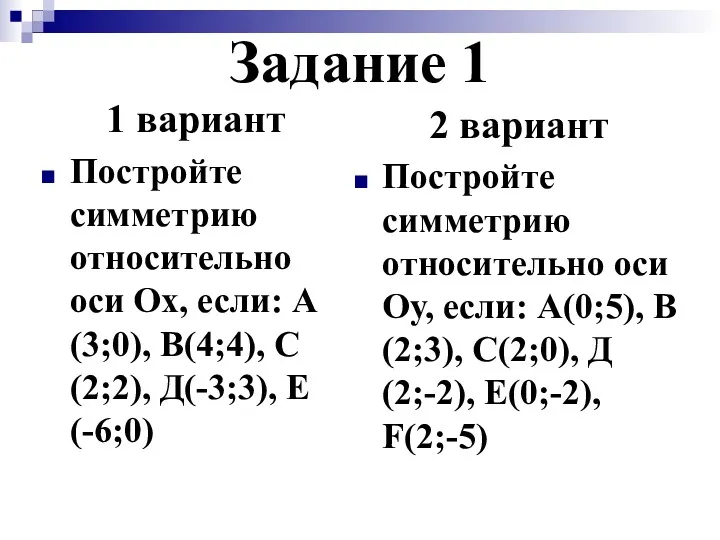 Задание 1 1 вариант Постройте симметрию относительно оси Ох, если: