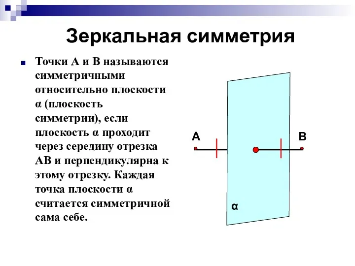 Зеркальная симметрия Точки А и В называются симметричными относительно плоскости