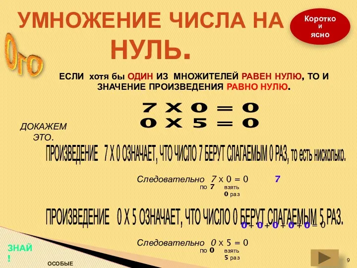 УМНОЖЕНИЕ ЧИСЛА НА НУЛЬ. Коротко И ясно ЕСЛИ хотя бы