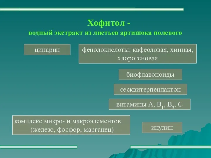 Хофитол - водный экстракт из листьев артишока полевого цинарин фенолокислоты: