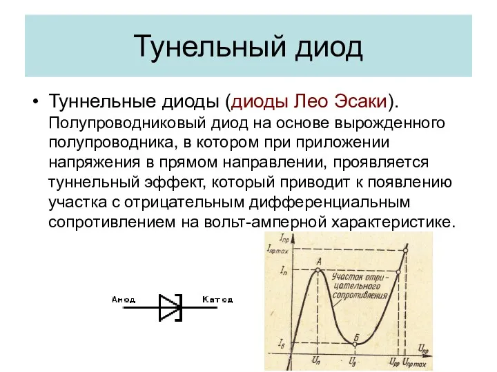 Тунельный диод Туннельные диоды (диоды Лео Эсаки). Полупроводниковый диод на