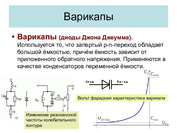 Варикапы Варикапы (диоды Джона Джеумма). Используется то, что запертый p-n-переход