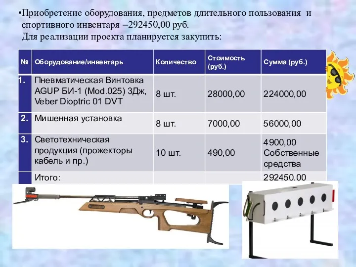 Приобретение оборудования, предметов длительного пользования и спортивного инвентаря –292450,00 руб. Для реализации проекта планируется закупить: