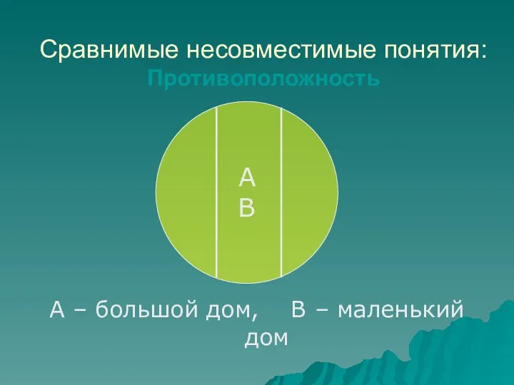 Сравнимые несовместимые понятия: Противоположность А – большой дом, В – маленький дом А В