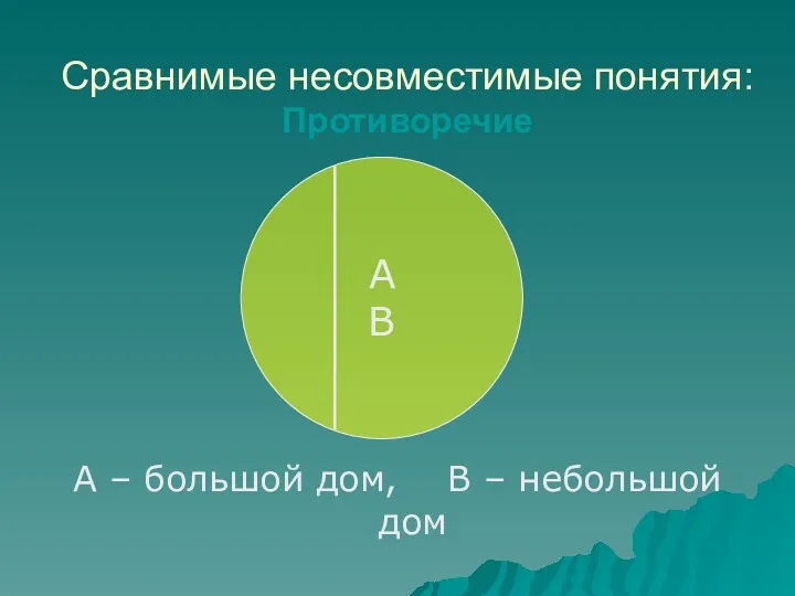 Сравнимые несовместимые понятия: Противоречие А – большой дом, В – небольшой дом А В