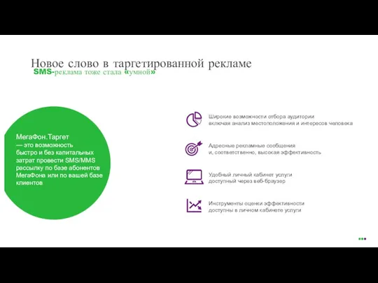 Новое слово в таргетированной рекламе SMS-реклама тоже стала «умной» Удобный