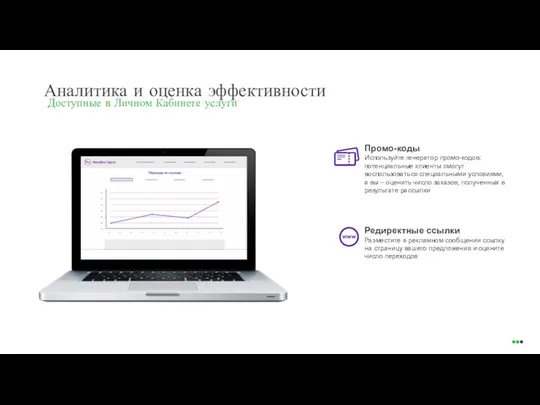 Аналитика и оценка эффективности Доступные в Личном Кабинете услуги Редиректные